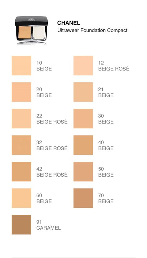 chanel le blanc oil in cream foundation shade chart|chanel foundation by shade.